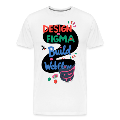 Design in Figma - Build in Webflow - Men’s Premium T-Shirt - white